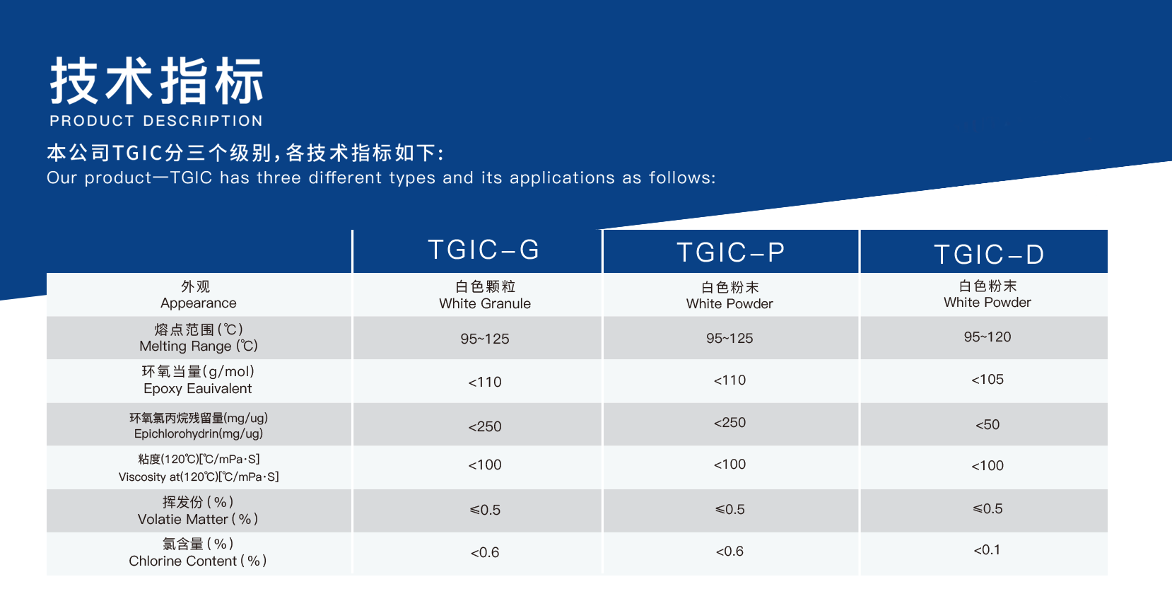 0f7c28107fae30e76135b4626b07b196