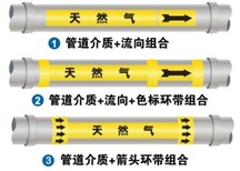 管道標(biāo)識(shí)設(shè)計(jì)