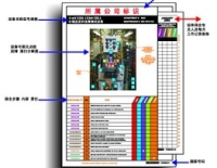 預防性維護可視