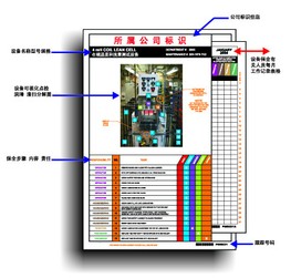 預(yù)防性維護(hù)可視