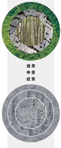 macro，micro介紹-03