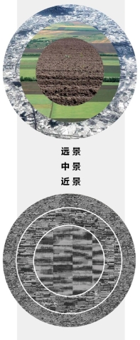 macro，micro介紹-03