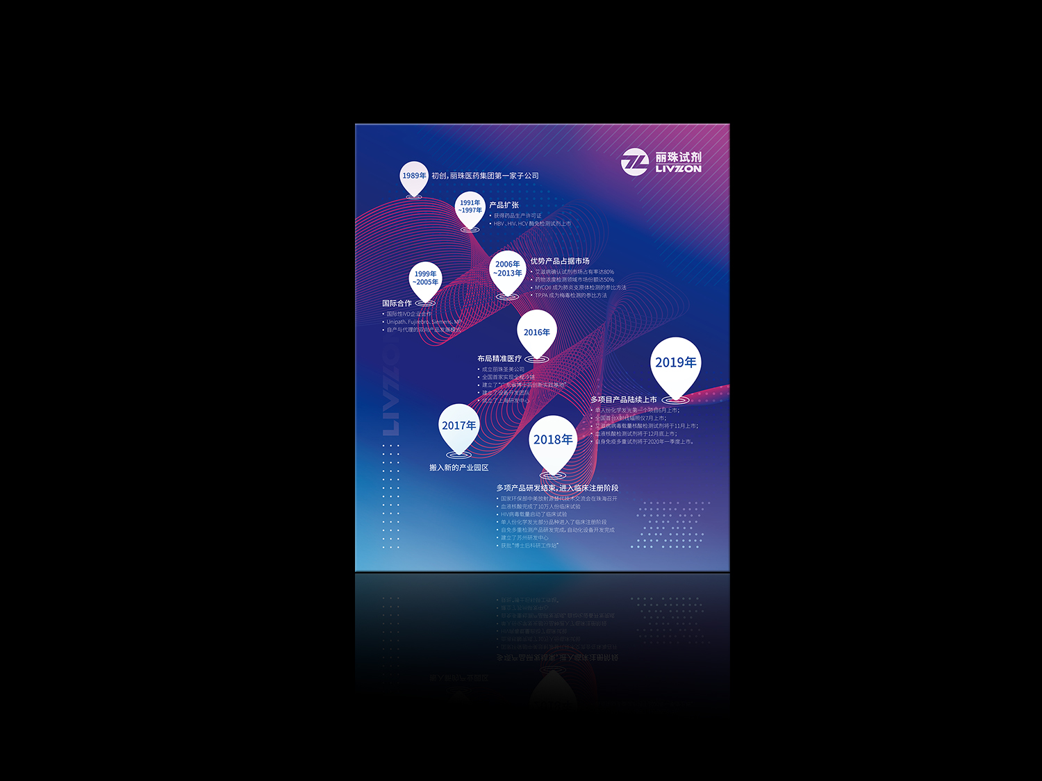 兒科會效果圖02