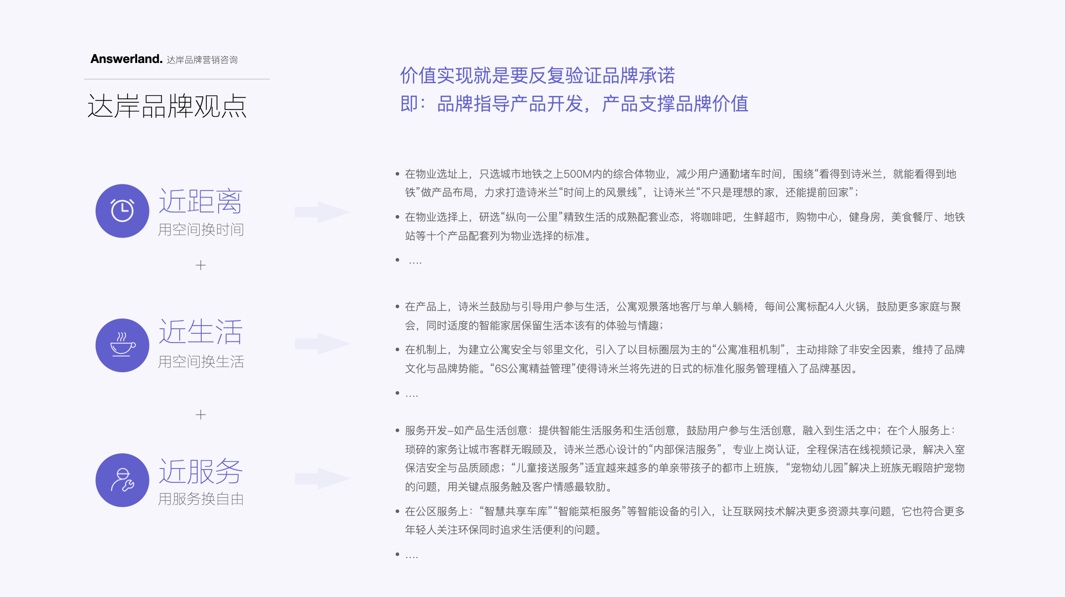 詩米蘭公寓品牌策劃設計-酒店品牌設計-杭州達岸品牌策劃設計公司