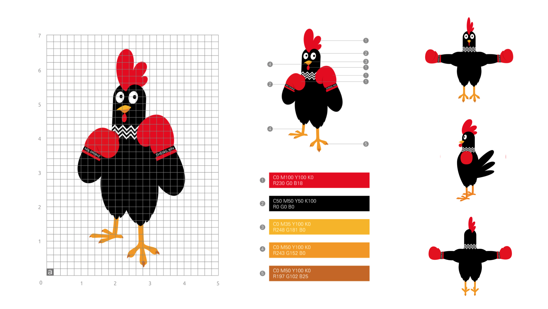 正新雞排品牌設計