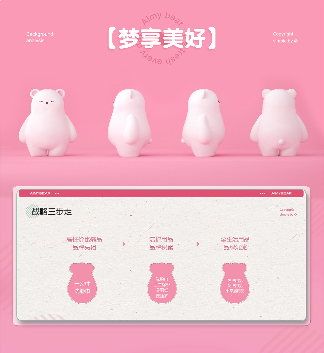 1-.(不要競品分析和洞察啟示）png_02