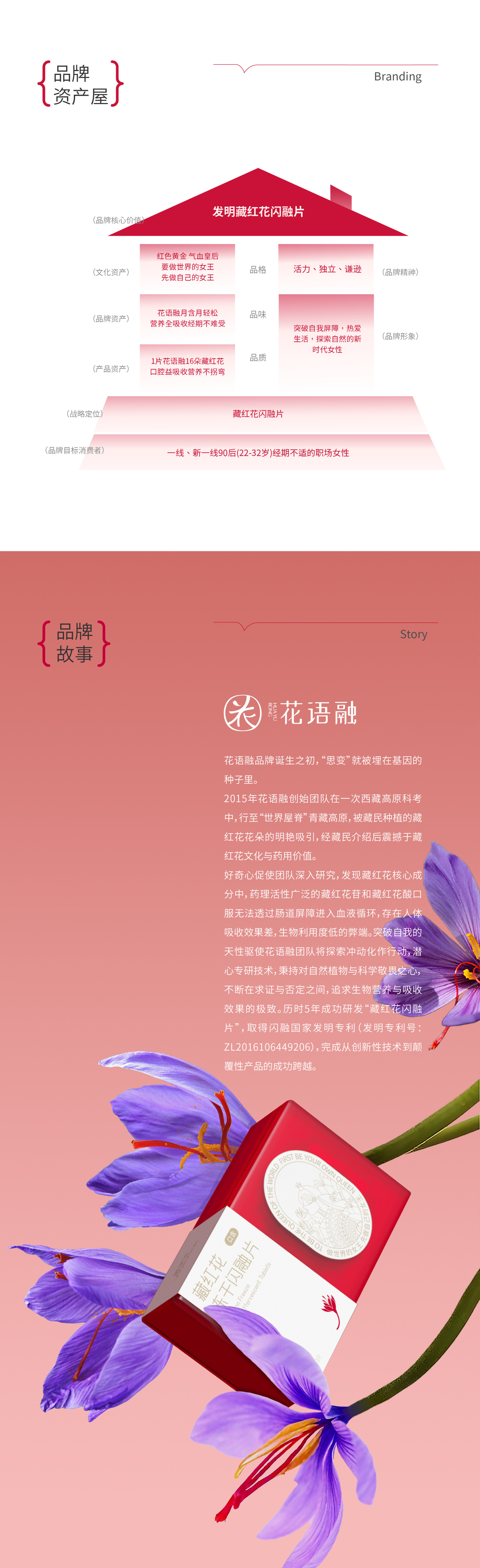 【官網案例】花語融20230926_畫板 6_