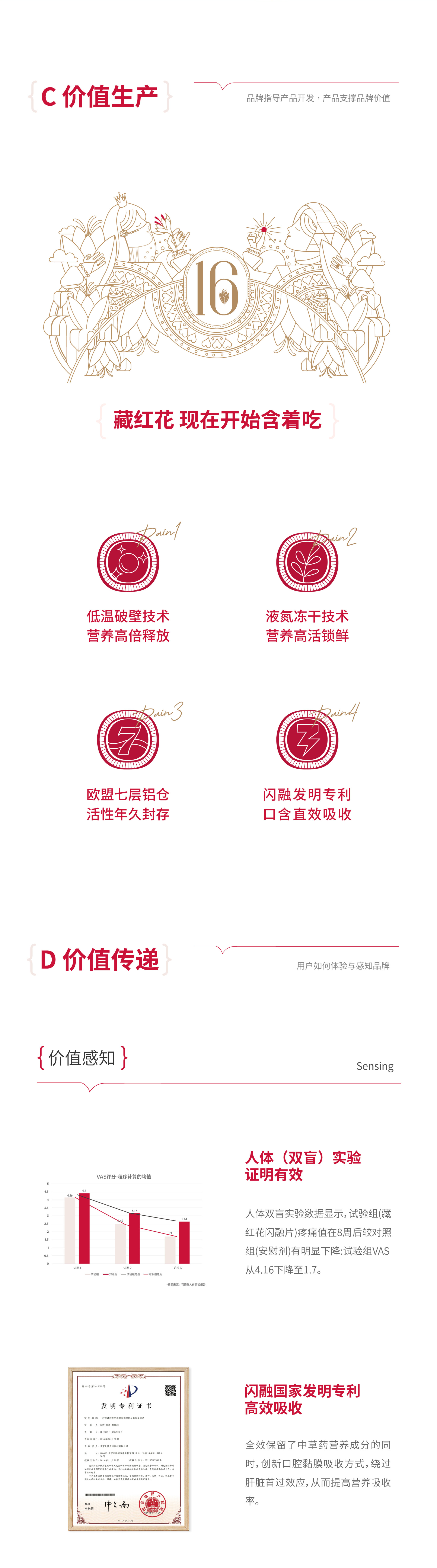 【官網案例】花語融20230926_畫板 7_