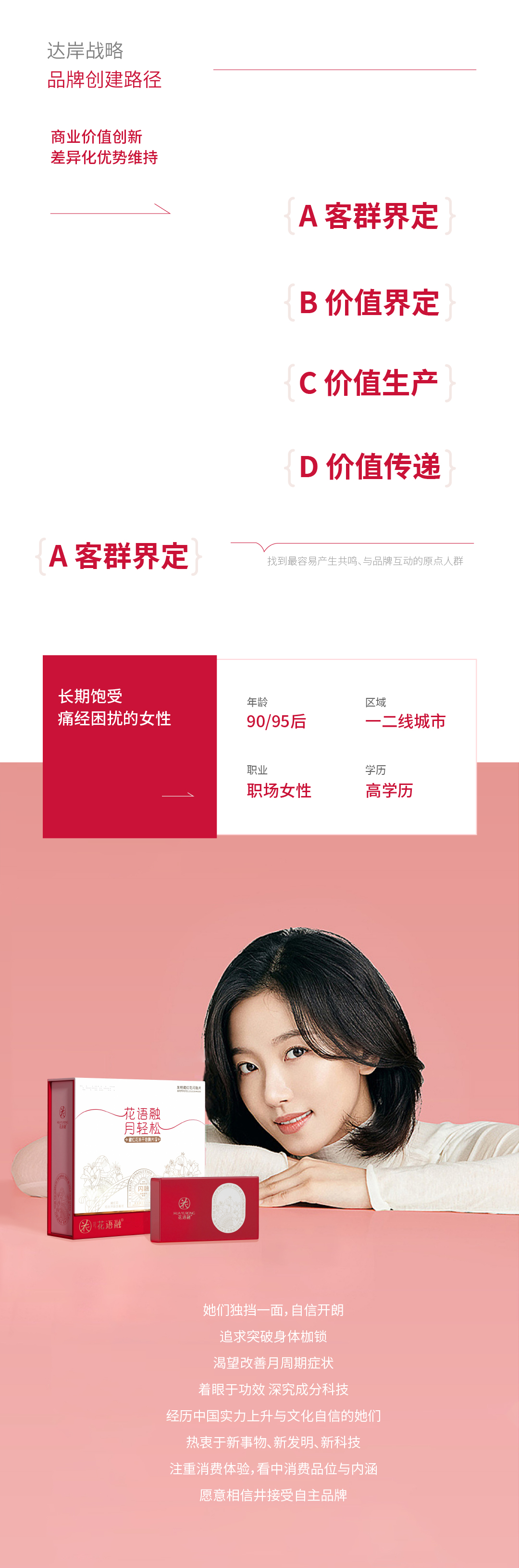 【官網案例】花語融20230926_畫板 3_