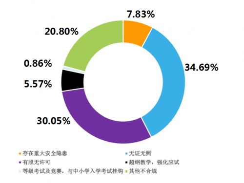 QQ截圖20180629141736